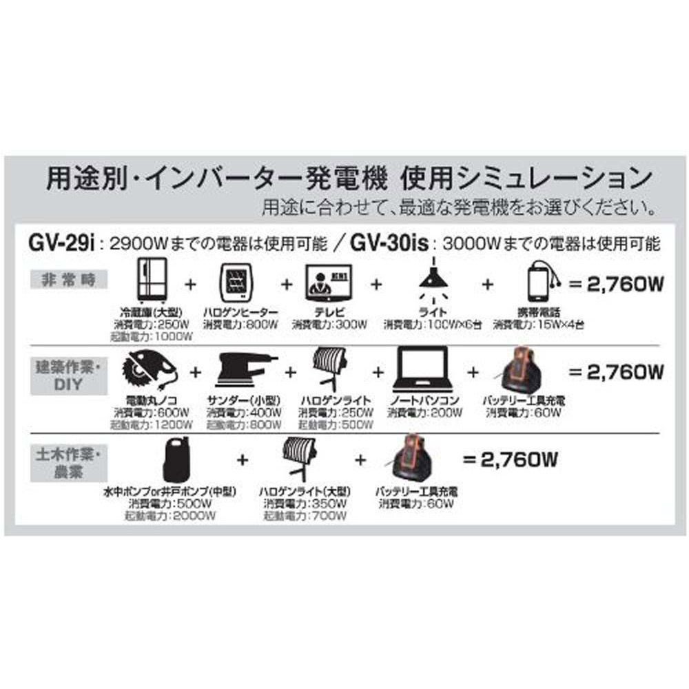 工進 インバーター発電機　1.6kVA GV-16i, オレンジ, GV-16i