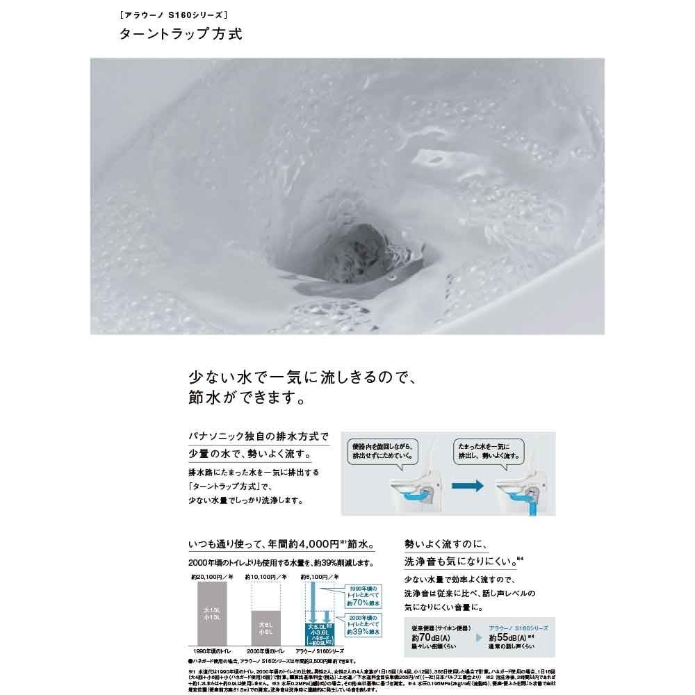 アラウーノタイプ２（本体＋リフォーム配管）ＸＣＨＸＳ６２ＦＲ　【メーカー直送・代引不可】, 白, 床排水タイプ　リフォームタイプ