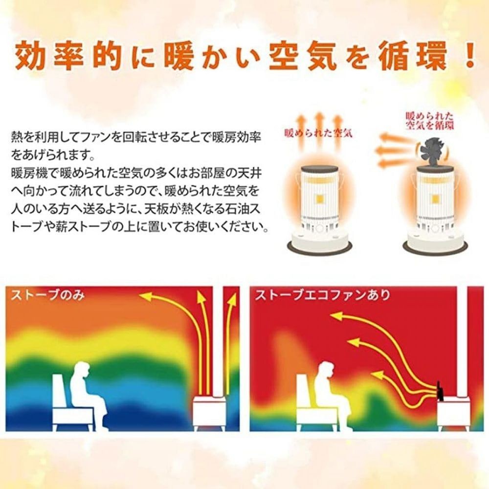 ストーブecoファン2 ND-SEF02, ブラック, 幅170mm&times;奥行104mm&times;高さ198mm