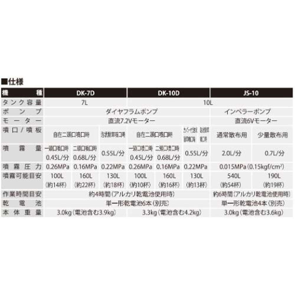 【現行品】工進　乾電池式シャワー噴霧器除草名人　ＪＳー10, その他カラー１, その他サイズ１