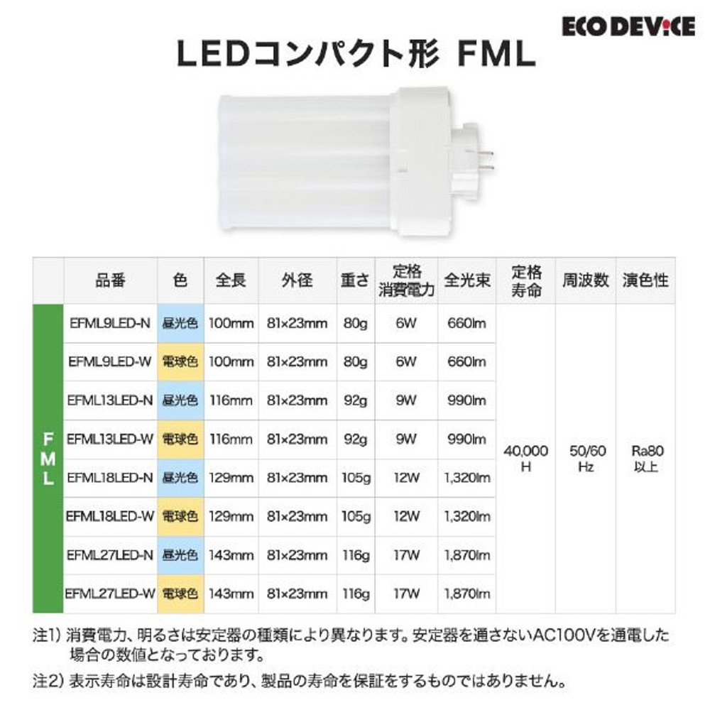 エコデバイス LEDコンパクト形 FML27W相当 電球色 EFML27LED-W, 電球色, 27W相当