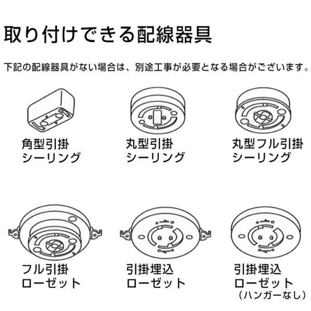 停電時に自動点灯する 人感・明暗センサー式 ミニシーリングライト 60W形相当, 昼光色, 60型相当