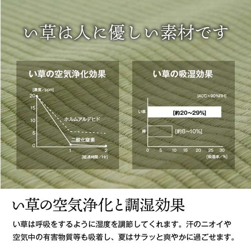 純国産 い草 上敷き 上質ない草で作った カーペット 双目織 江戸間 【メーカー直送・代引不可】, い草, 江戸間1畳 88&times;176cm