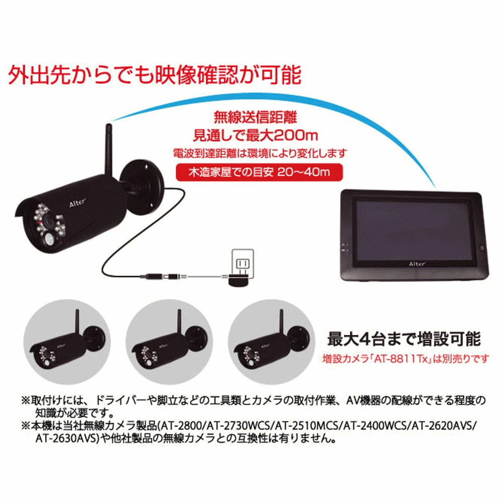 ハイビジョン無線カメラ＆モニターセット キャロットシステムズ AT-8801, ブラック, AT-8801