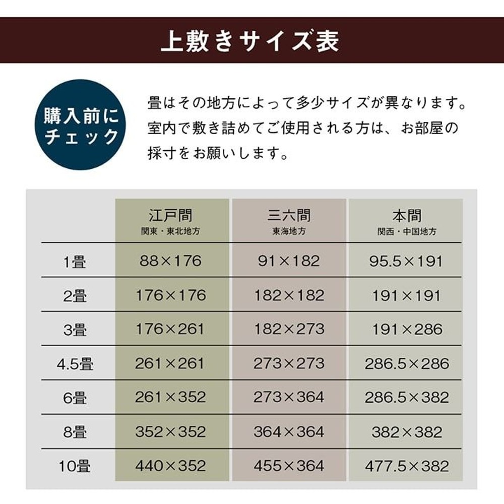 純国産 い草 上敷き はっ水 カーペット 双目織 三六間 【メーカー直送・代引不可】, い草, 三六間2畳(約182&times;182cm）