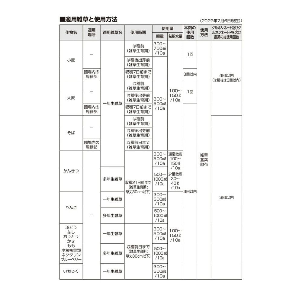 バスタ液剤 500ml, バスタ液剤, 500ml