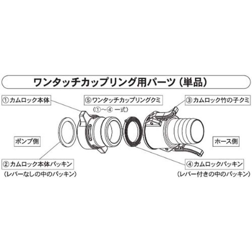 【現行品】25ｍｍカムロック　パッキン　ツバ付き, -, 25mm