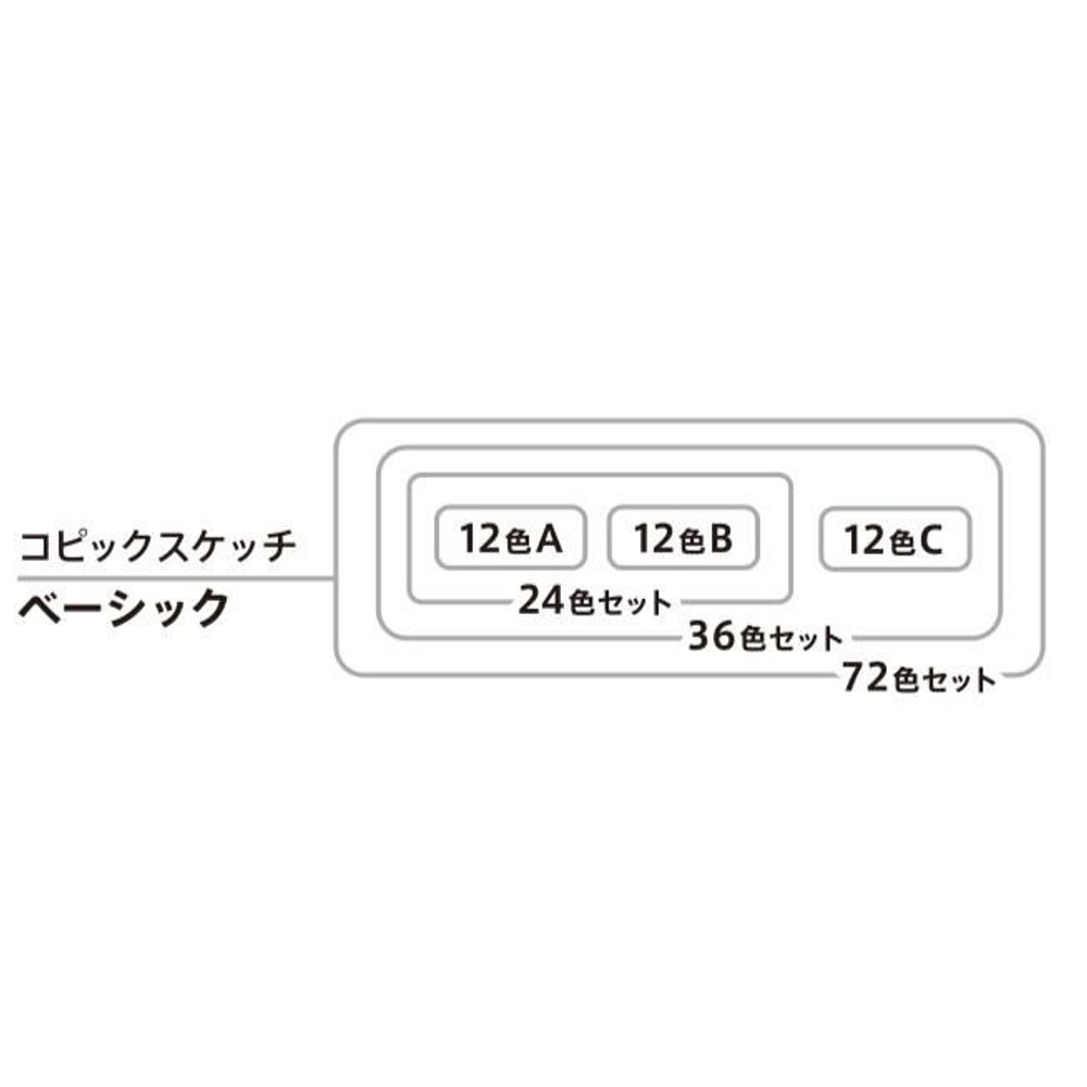 コピックスケッチ ベーシック 12色セット A 12502079, ベーシック 12色セット A, コピックスケッチ セット