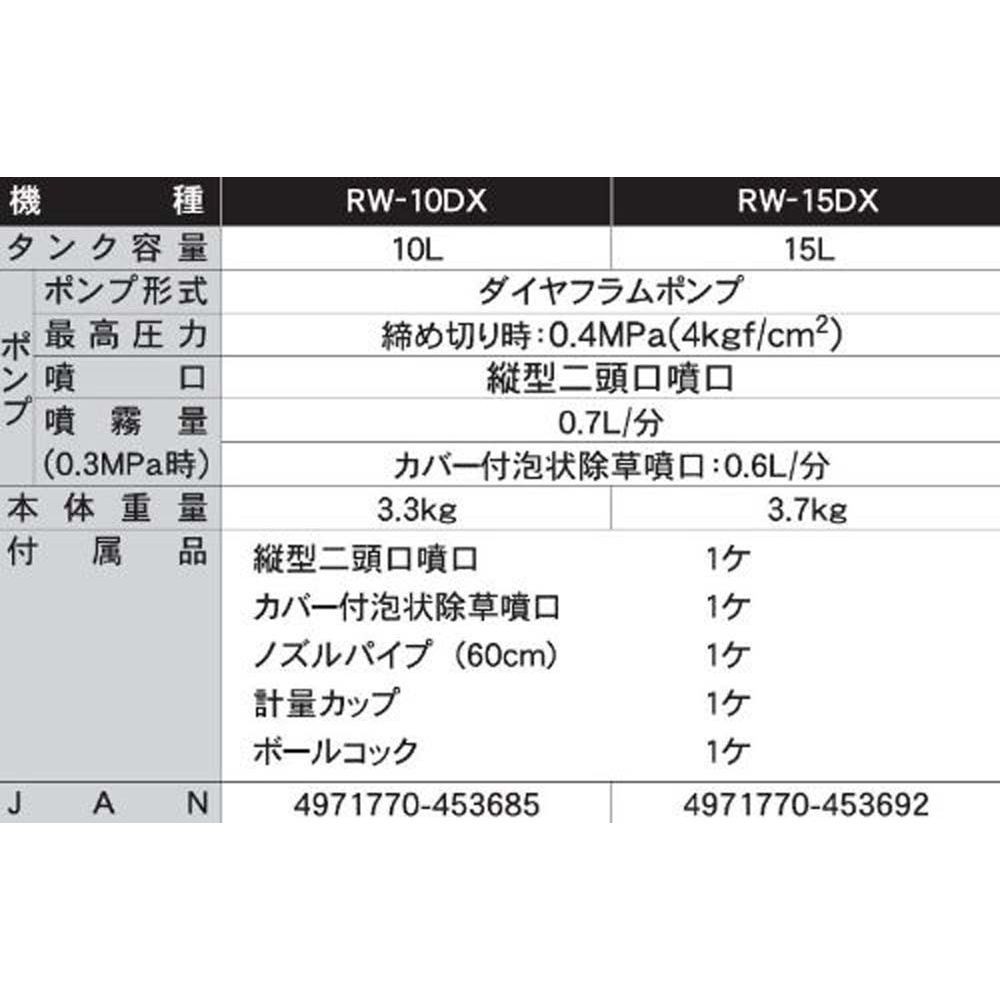 工進　背負い式手動噴霧器　RW-15DX, 白, 15L