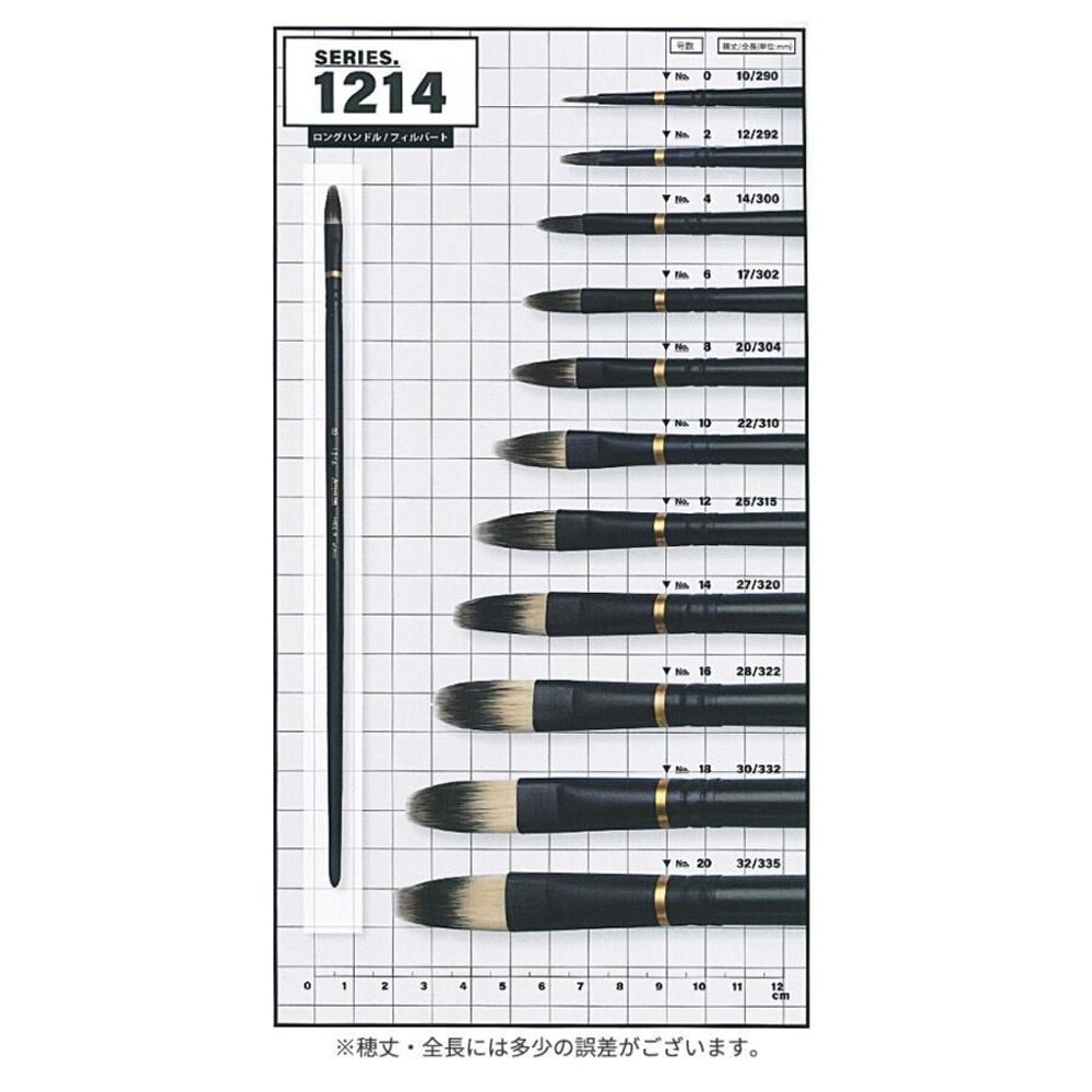インターロン油彩筆 1214 フィルバード 10号