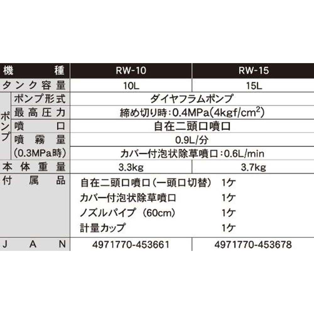 【現行品】工進　背負式手動噴霧器　ＲＷー15, その他カラー１, その他サイズ１