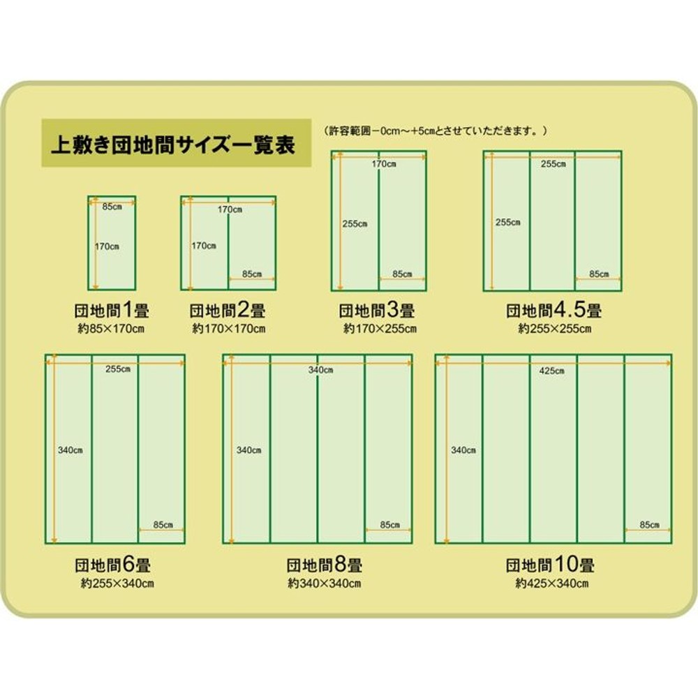 純国産 い草 上敷き カーペット 双目織 『松』 団地間 【メーカー直送・代引不可】, い草, 団地間2畳(約170&times;170cm）