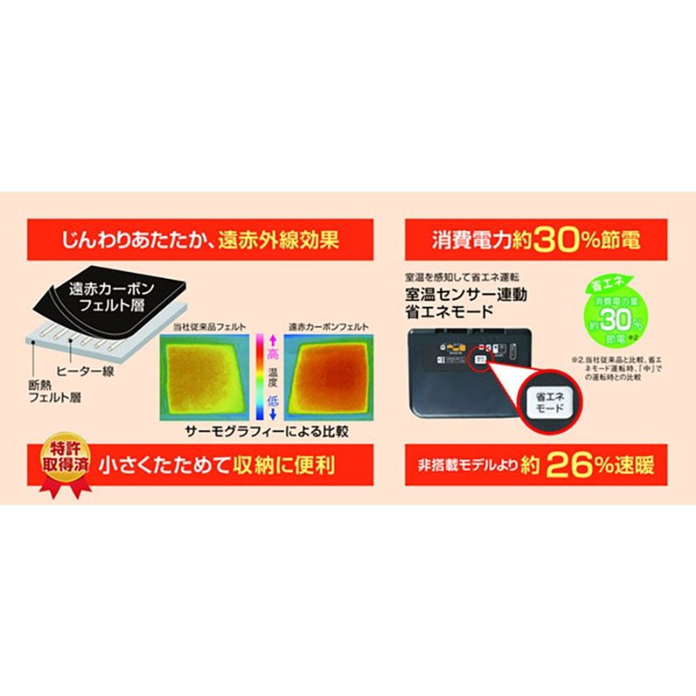 【数量限定】広電　遠赤カーペット　ＶＷＵ, ブラック（2帖）, 2帖