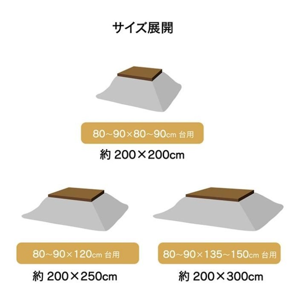 イケヒコ こたつ布団 掛布団 『カラード』  ベージュ 【メーカー直送・代引不可】, ベージュ, 200&times;200cm