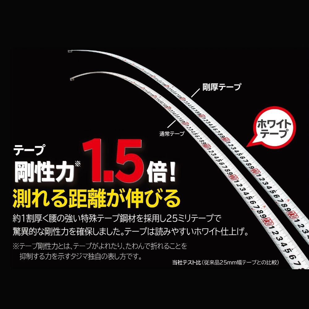 【生産終了】TAJIMA（タジマ）　剛厚ロック 27mm幅5.5m　L27-55BL, イエロー, 5.5m