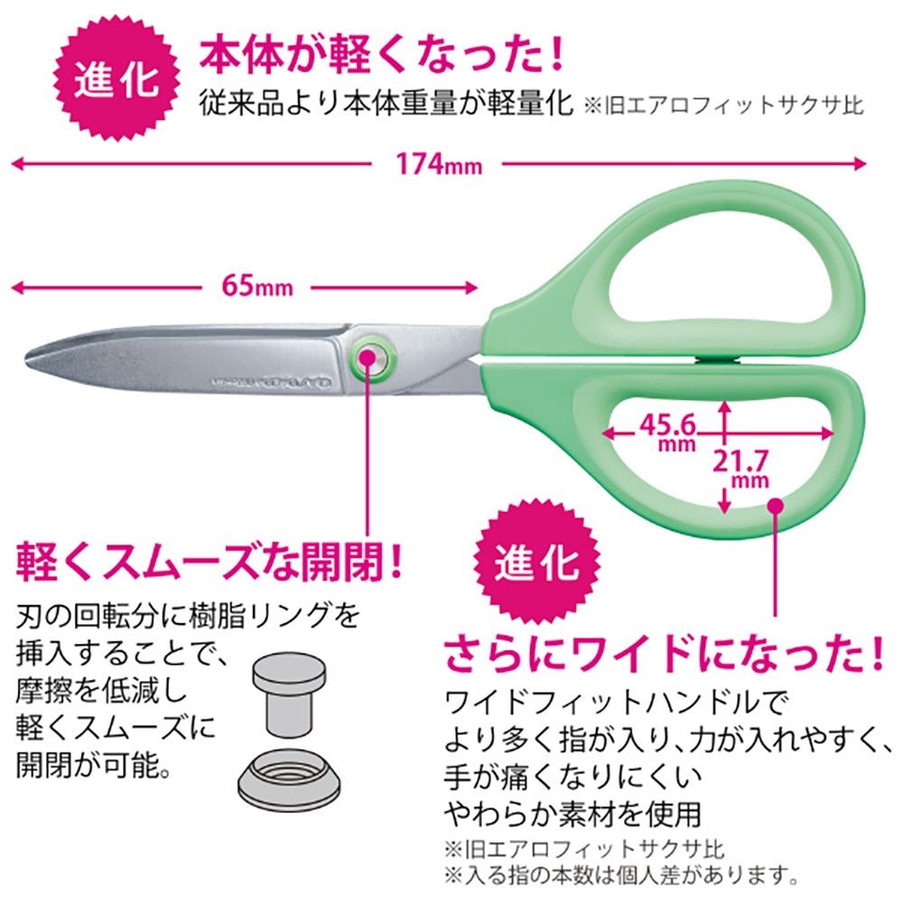 コクヨ はさみ サクサ グルーレス刃, グリーン, 本体