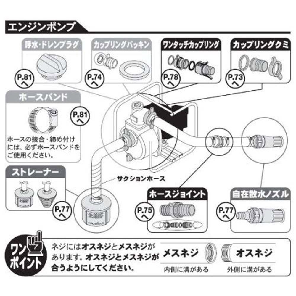 【現行品】工進　自在散水ノズル　　　　25ミリ　ＰＡ―061, -, 25ミリ