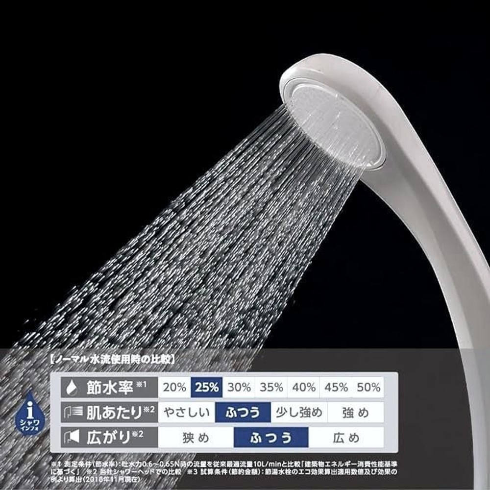 SANEI サーモシャワー混合栓 SK1811DC, シルバー, SK1811DC