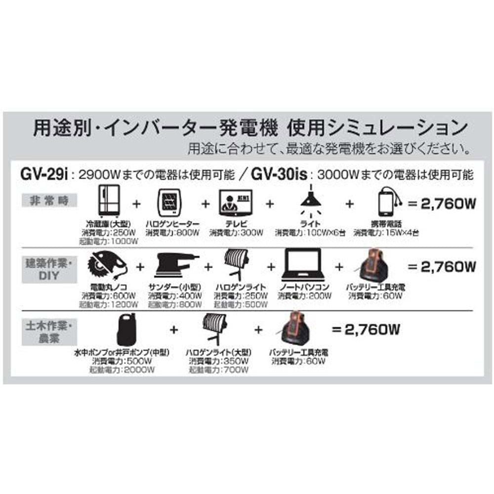 工進 インバーター発電機　1.6kVA GV-16i, オレンジ, GV-16i