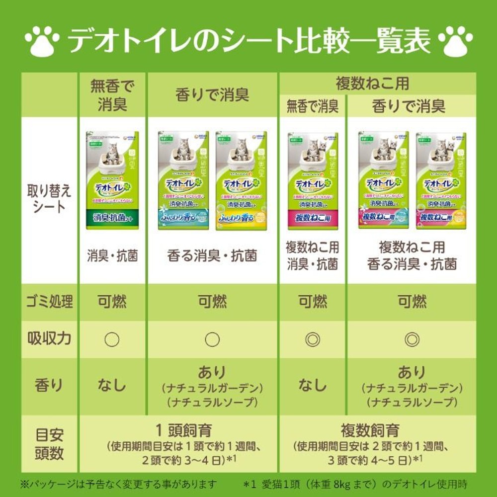 ユニチャーム　デオトイレ 消臭・抗菌シート ナチュラルガーデンの香り ( 20枚入 ), ナチュラルガーデンの香り, 20枚入り
