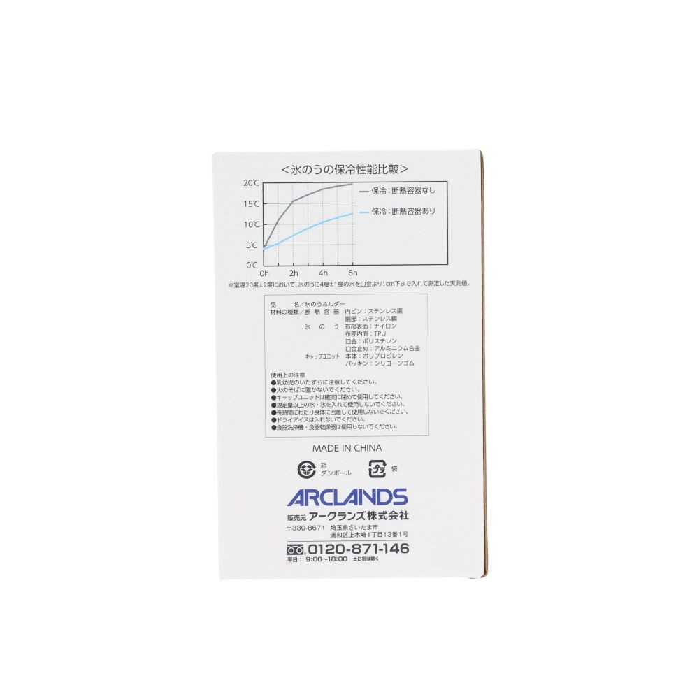 WIZ'A ウィザ　冷たさが長持ち　氷のうホルダー　Ｓ　ミント, ミント, S