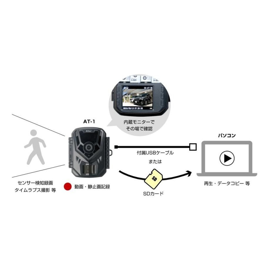 キャロットシステムズ AT-1 MOVE SHOT 乾電池カメラ, 黒, ATｰ1