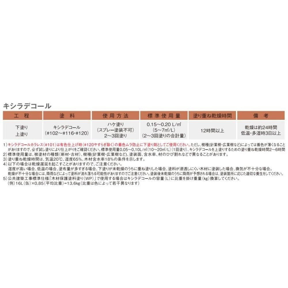 キシラデコ―ル　４Ｌ　ピニ―, ピニ―, 4.0L