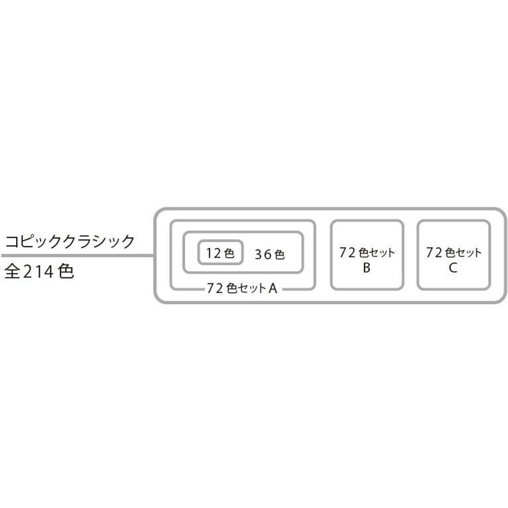 コピッククラシック 72色セット B 12501023 .Too, コピッククラシック72色セットB, コピッククラシック　セット