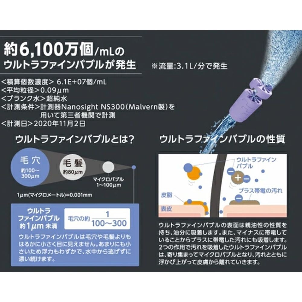 SANEI ファインバブルシャワーヘッド レイニーメタリック PS3136-81XA-CDP, シルバー, PS3136-81XA-CDP