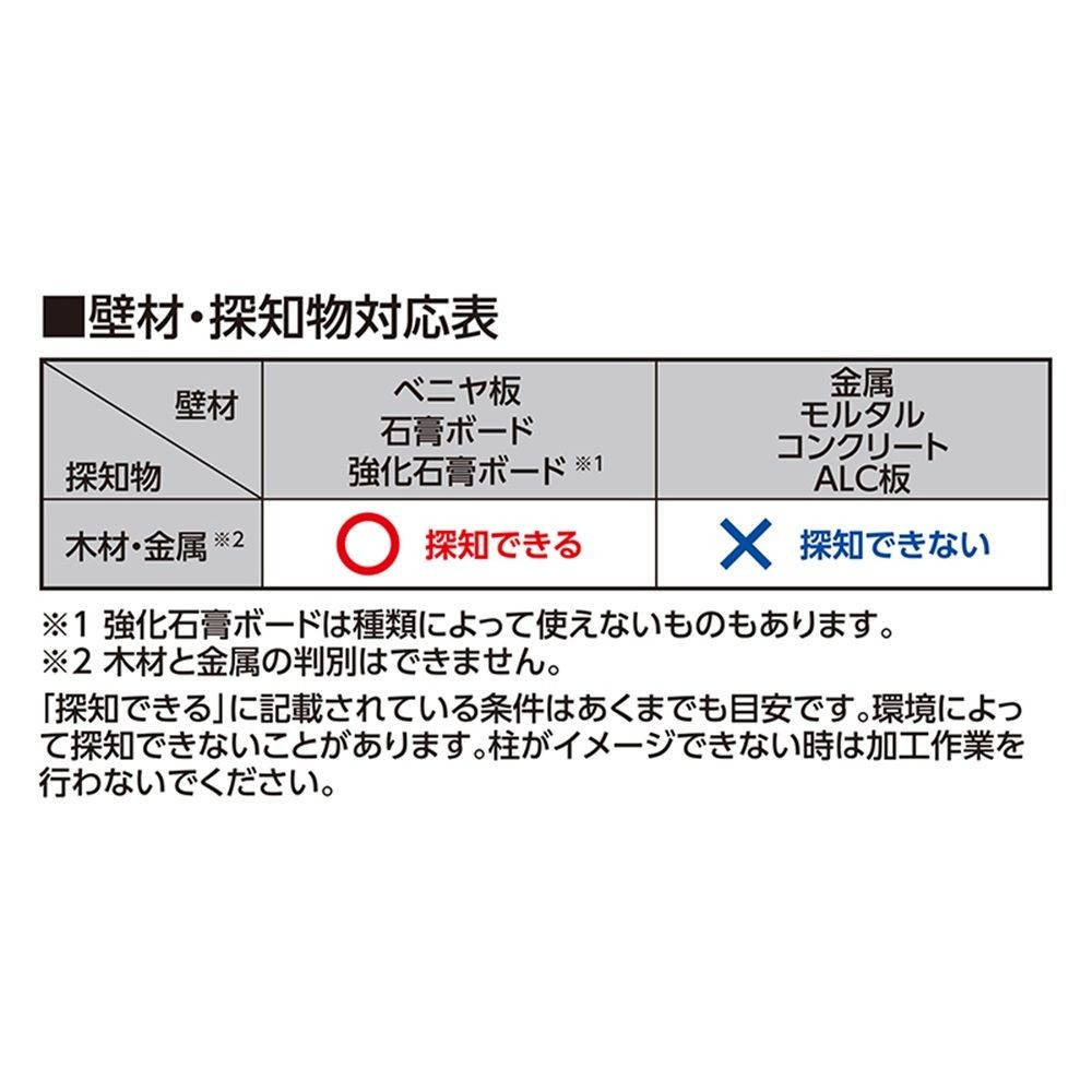 下地センサー Home+ 電線探知, 79152, 電線探知