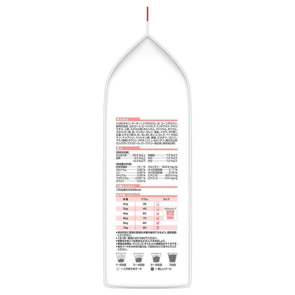サイエンス・ダイエット　ライト　チキン　肥満傾向の成猫用　１．４ｋｇ, 猫用, 1.4kg