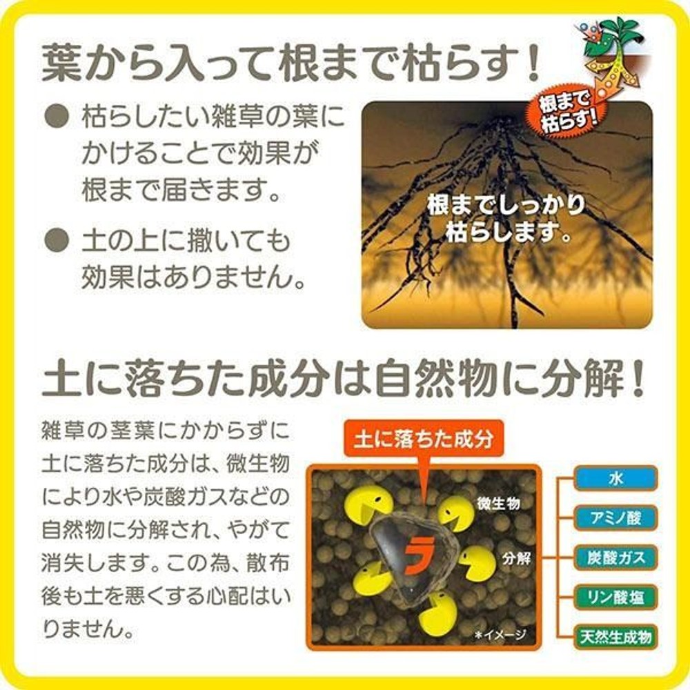 日産化学 ラウンドアップ マックスロードAL 1.2L, 非農耕地用, 1.2L