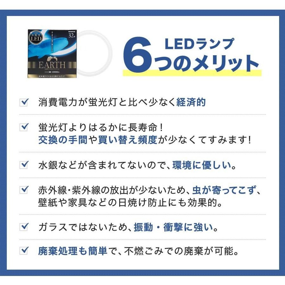 エコデバイス LEDサークルランプ 昼光色 32W, 昼光色, EFCL32LED/28N