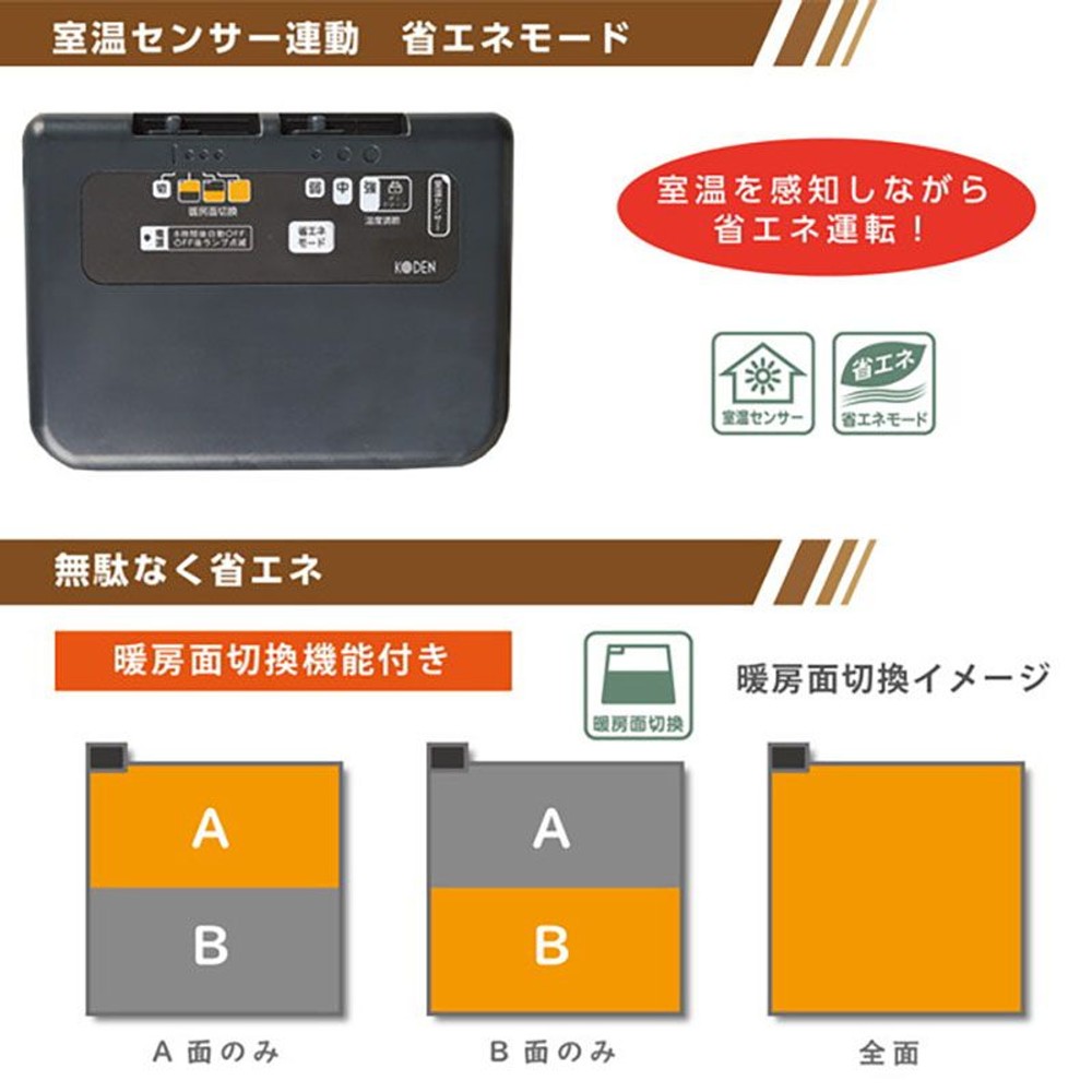 【数量限定】広電　遠赤カーペット　ＶＷＵ, ブラック（2帖）, 2帖