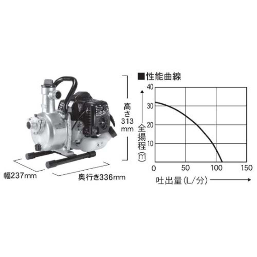 【現行品】工進エンジンポンプ25ｍｍ　ＳＥＶー25Ｌ, その他カラー１, その他サイズ１