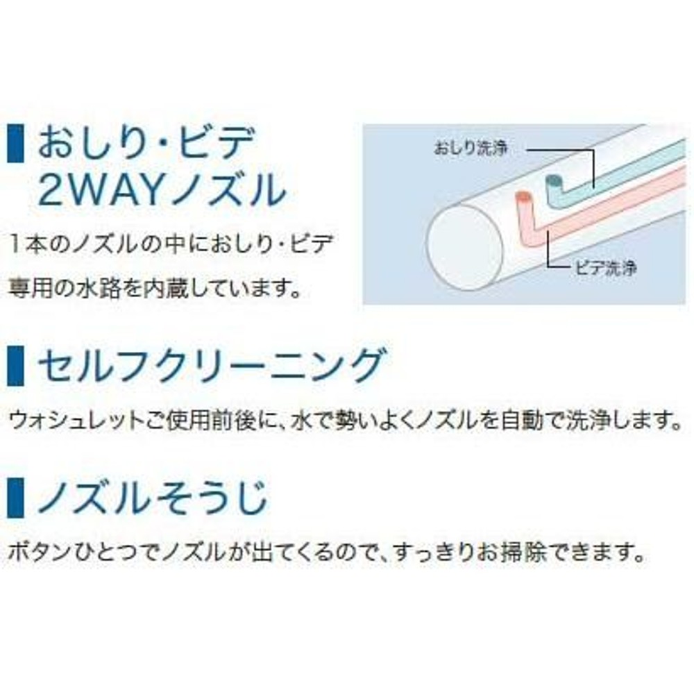 TOTO ウォシュレット Kシリーズ TCF8CK68#NW1 ホワイト, ホワイト, 標準