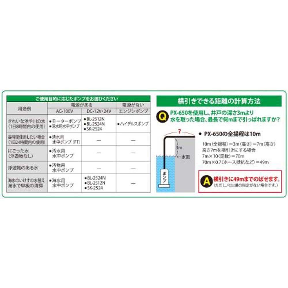 工進　ハイデルスポンプ　SEV-50X, -, -